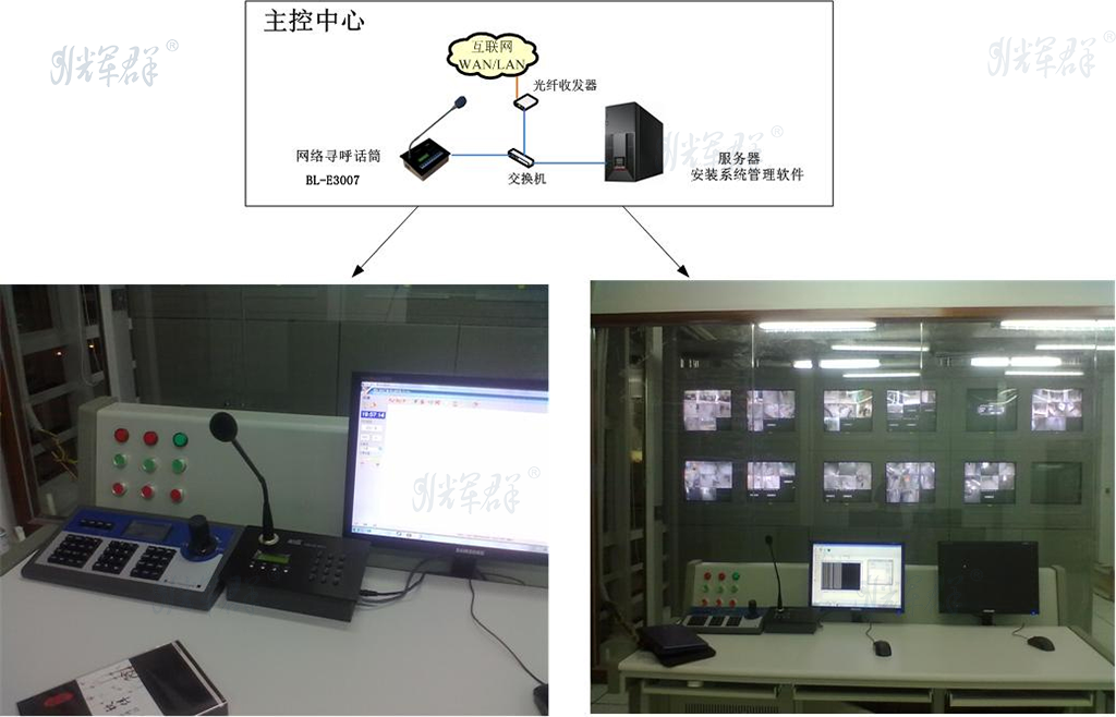 麻豆传媒视频銀行遠程監控聯網(wǎng)IP對講係統.png 麻豆传媒视频銀行遠程監控聯網IP對講係統.png