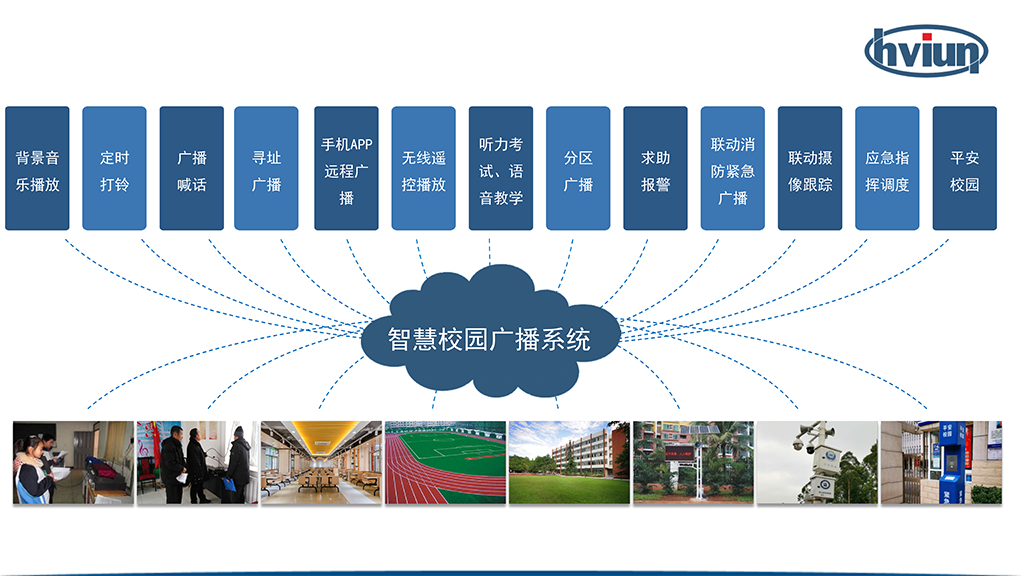 廣州麻豆传媒视频智慧校園廣播係統功能介紹.png