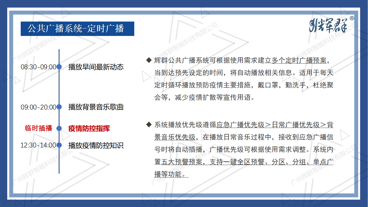 抗擊疫情-音視頻（pín）信（xìn）息化係統解決方案 2022.04.11_10.png